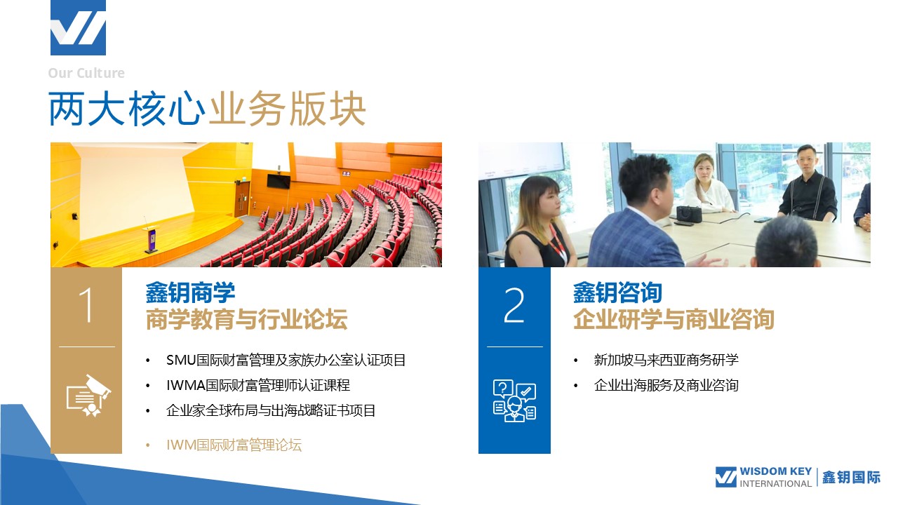 Core Business Image